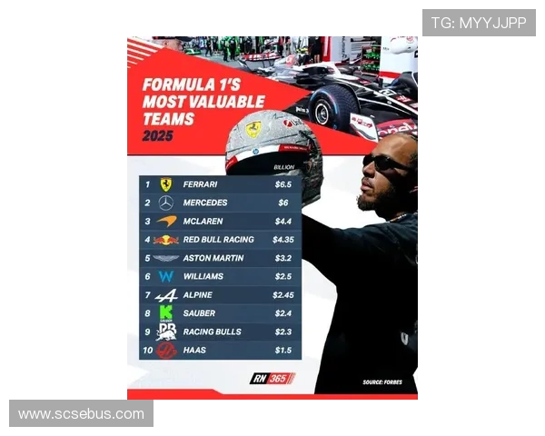 新赛季F1格局生变车队竞争白热化冠军之争引爆全球关注再升温潮