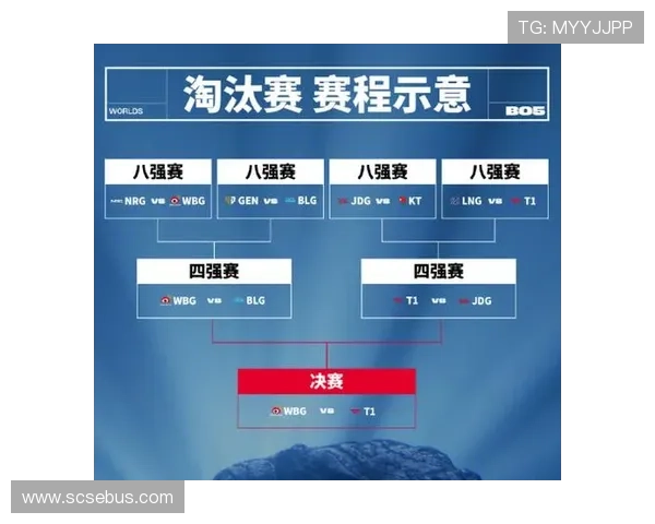 英雄联盟世界赛开赛时间公布全球召唤师热血集结共赴荣耀之战